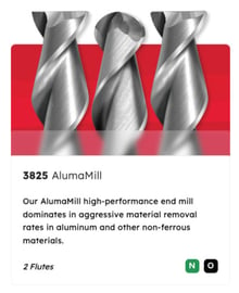 3825-AlumaMill