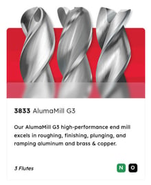 3833-AlumaMillG3