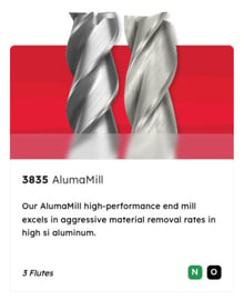 3835-AlumaMill