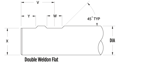 Double-WF-Flat